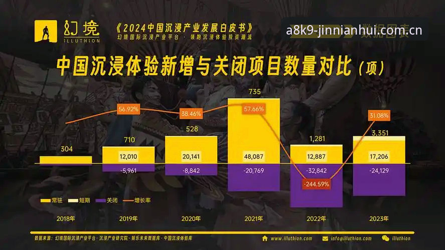 金年会官网与普通娱乐平台的区别：创新体验 vs 传统模式，哪个更胜一筹？