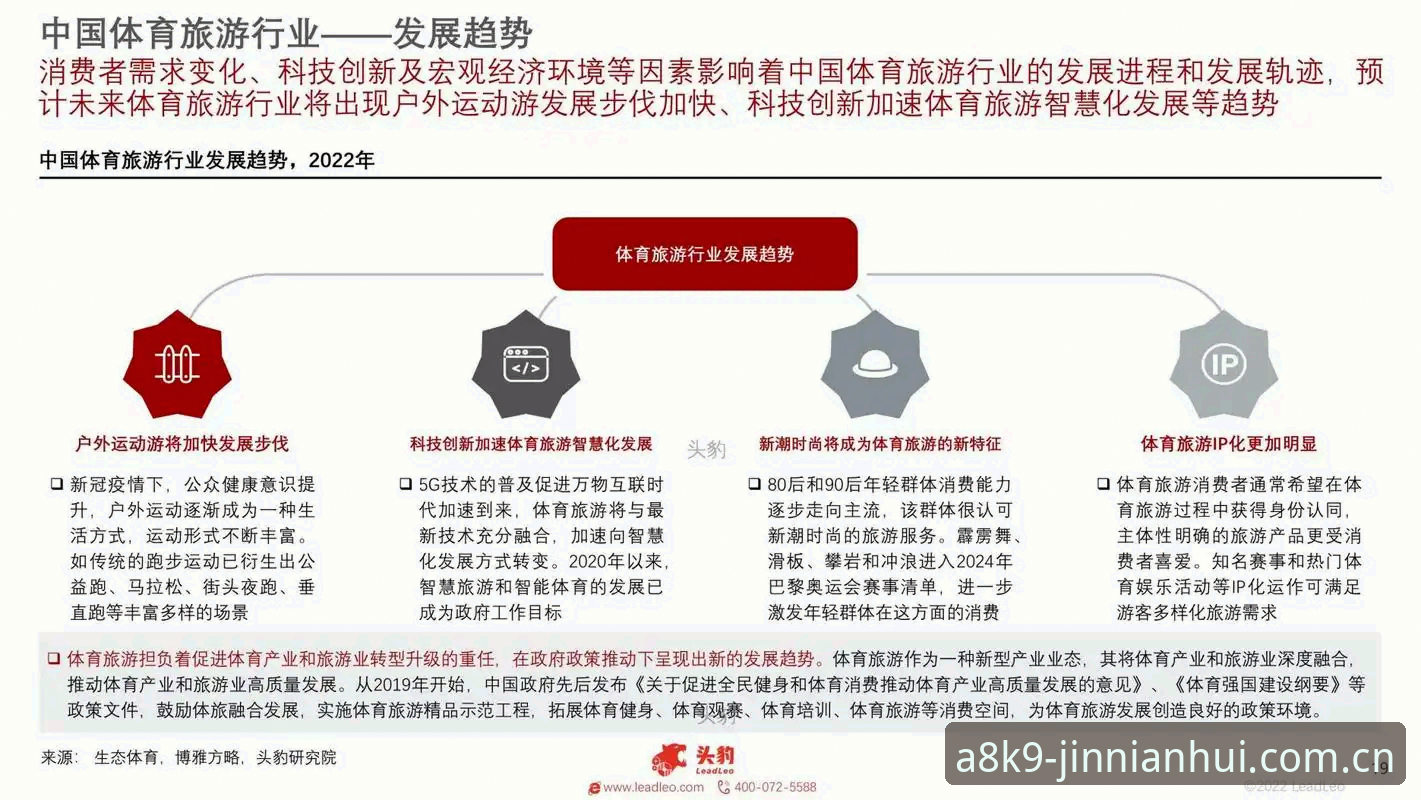 金年会登录 金年会体育平台最新动态:登录入口升级与行业趋势深度解析