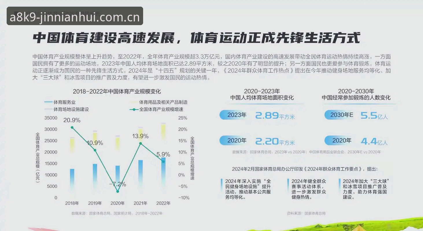 金年会体育平台最新动态：登录入口升级与行业趋势深度解析